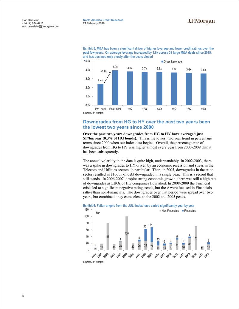 《J. P. 摩根-美股-信贷策略-多少BBB债务将降至HY？-2019.2.21-27页》 - 第7页预览图