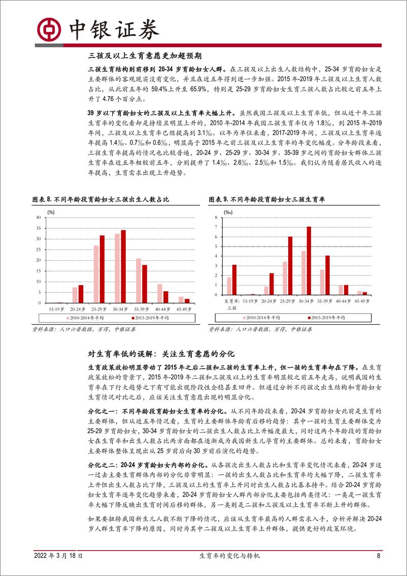 《中银证宏观经济-生育率的变化与转机-220318-27页》 - 第8页预览图