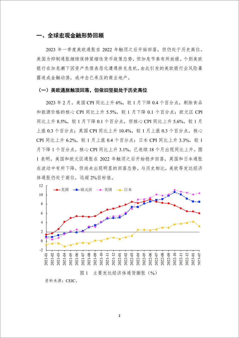 《2023年第一季度中国宏观金融分析-中国社会科学院金融研究所-2023》 - 第6页预览图