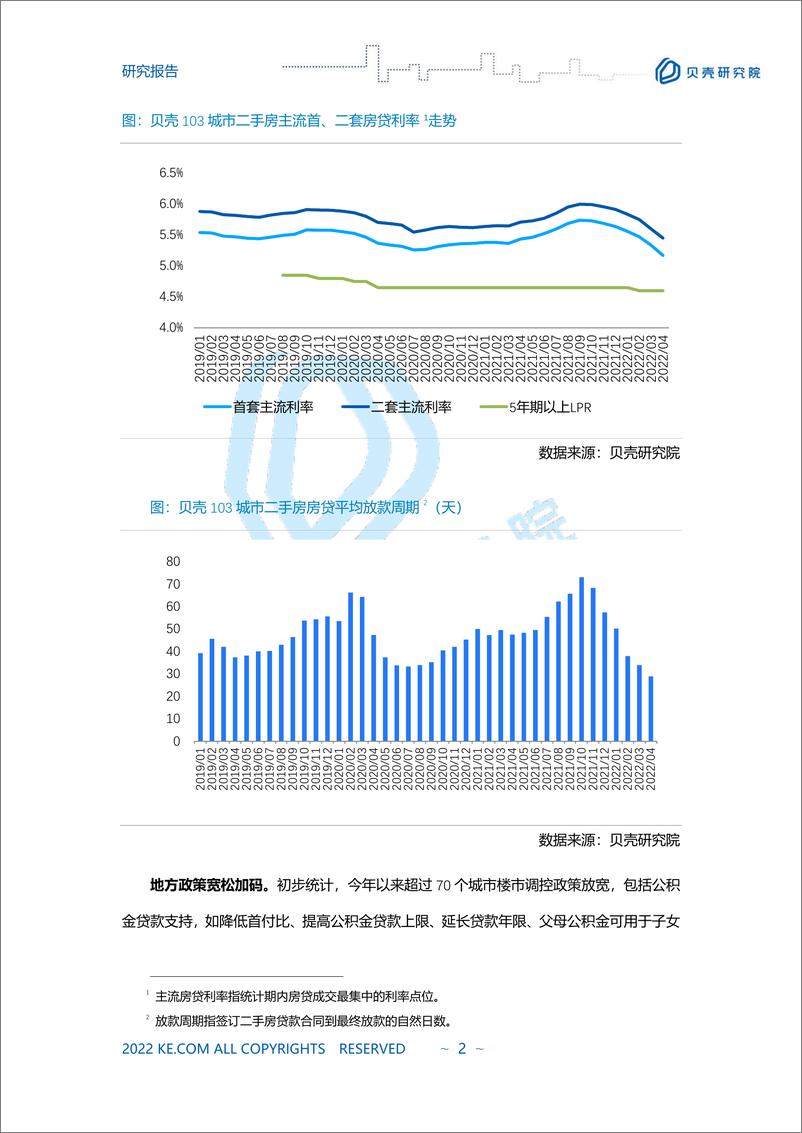 《贝壳研究院2022年4月二手房市场报告-8页》 - 第3页预览图