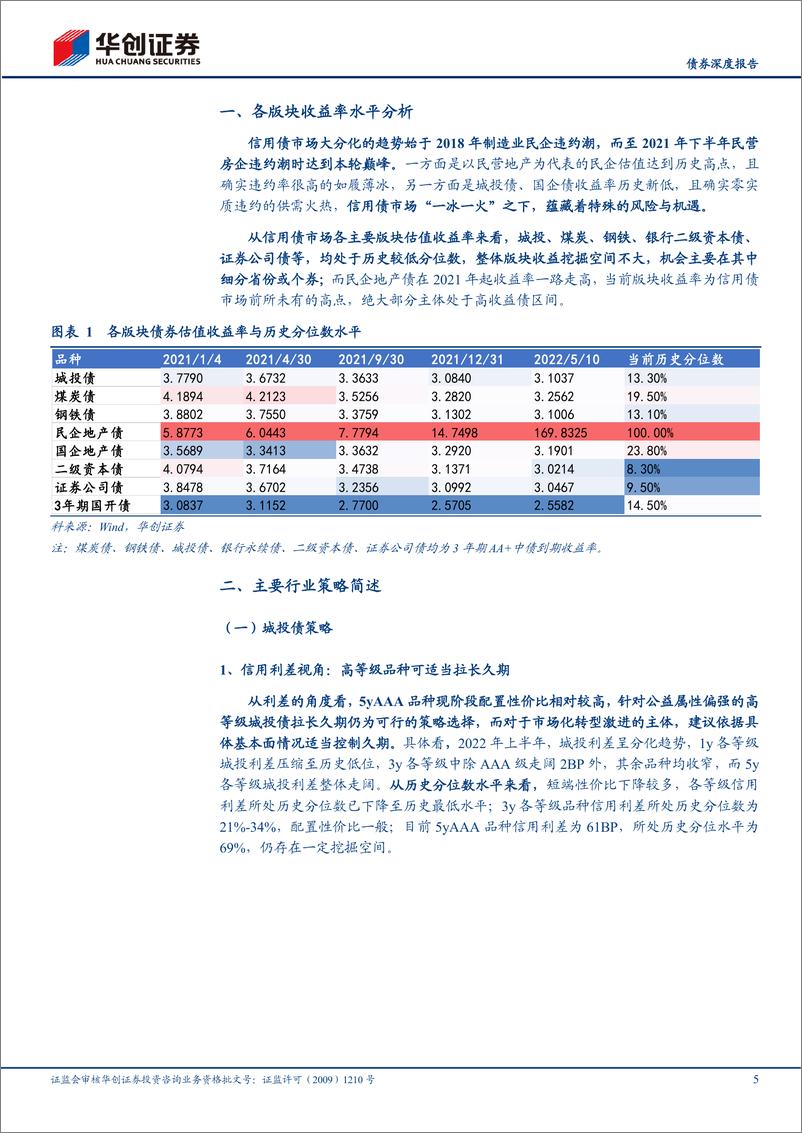 《【债券深度报告】2022年信用债中期策略报告：信用“冰与火”中的风险与机遇-20220516-华创证券-27页》 - 第6页预览图