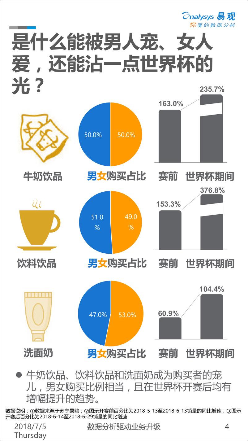 《男人的狂欢节，女人的shopping+day》 - 第4页预览图