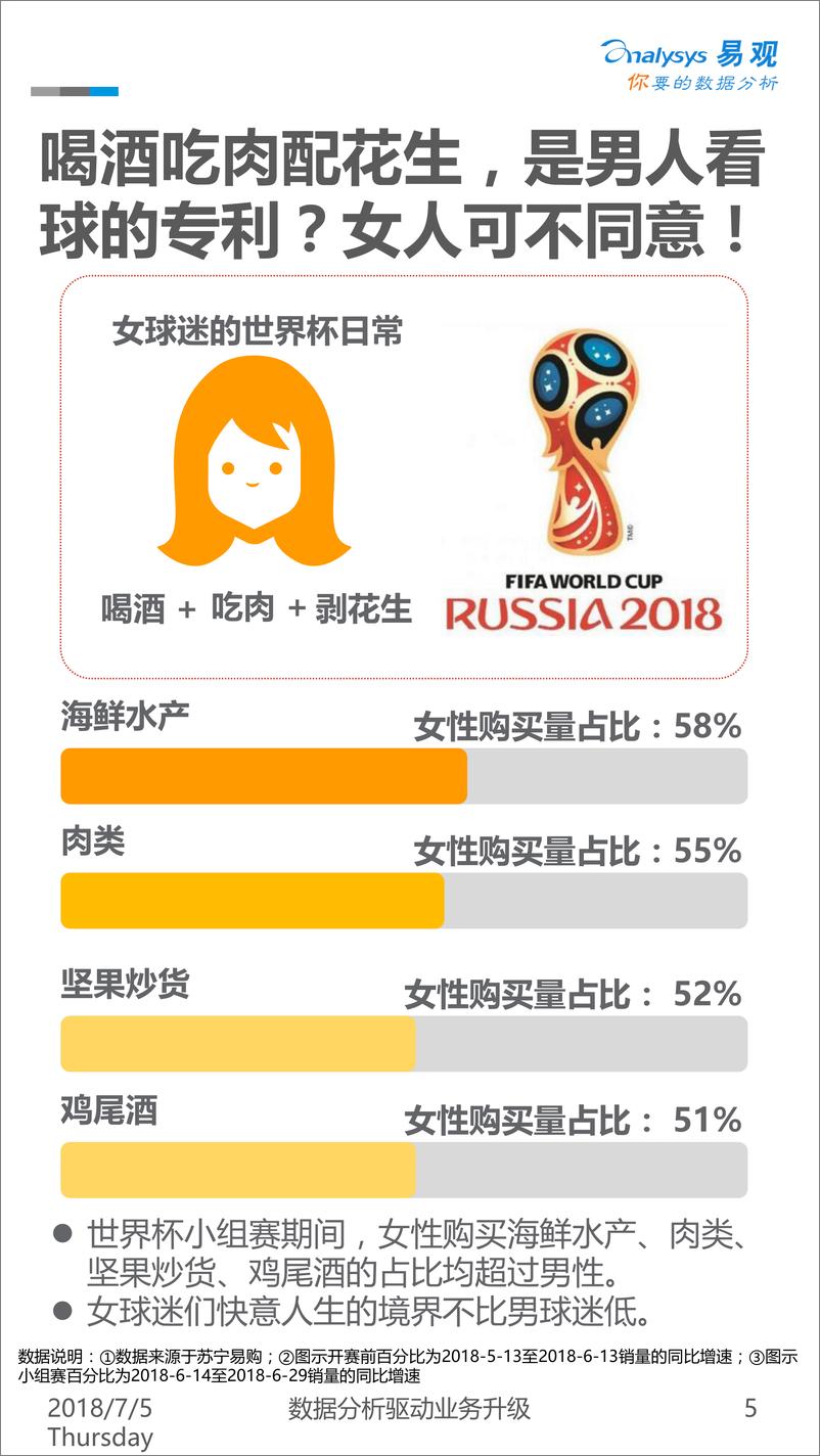 《男人的狂欢节，女人的shopping+day》 - 第5页预览图