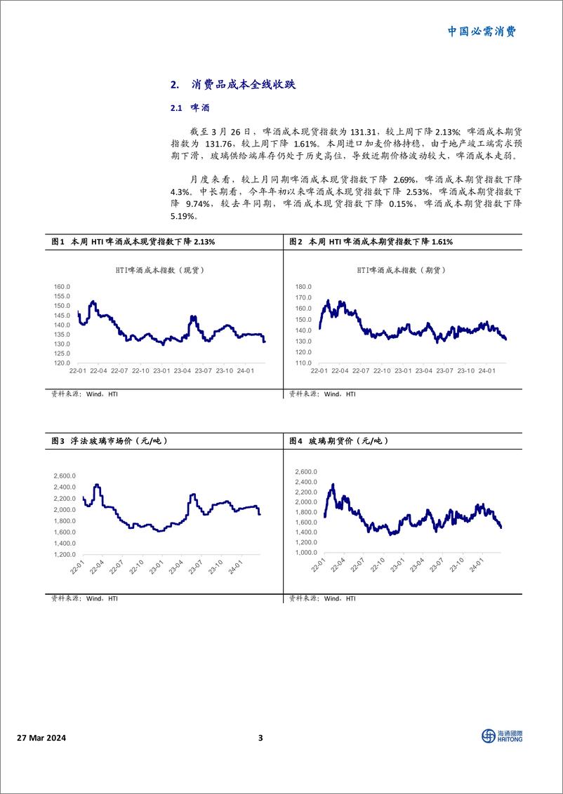 《中国必需消费行业消费品成本指数跟踪：玻璃价格周跌幅走扩，棕榈油月涨幅超10%25-240327-海通国际-16页》 - 第3页预览图