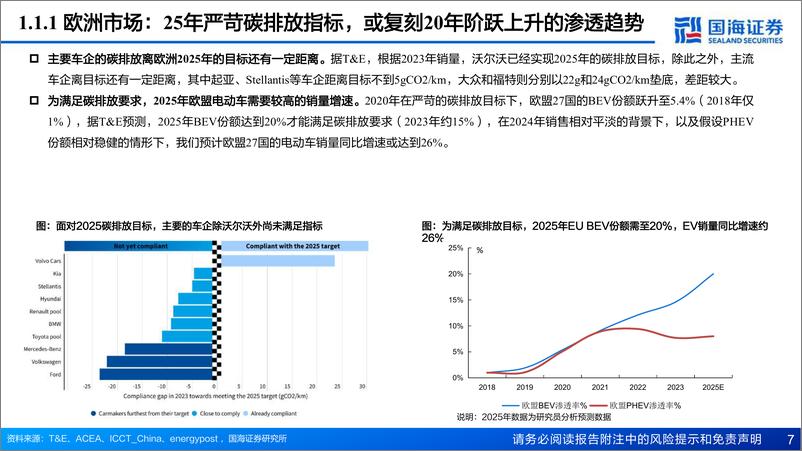 《国海证券-电池行业深度报告_2025年出海趋势加速_国内龙头全球份额有望提振》 - 第7页预览图