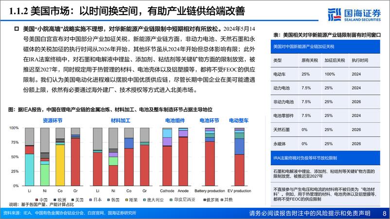 《国海证券-电池行业深度报告_2025年出海趋势加速_国内龙头全球份额有望提振》 - 第8页预览图