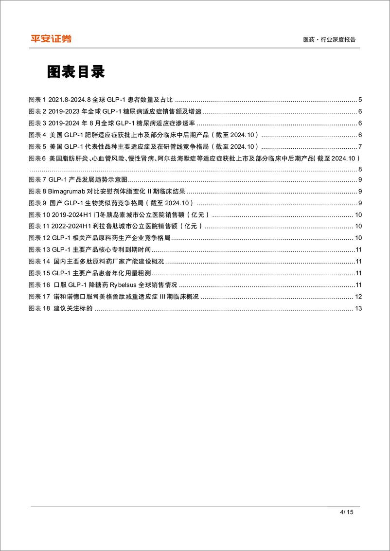 《医药行业深度报告：适应症拓展%2b专利到期催化，GLP-1多肽产业链空间广阔-241129-平安证券-15页》 - 第5页预览图