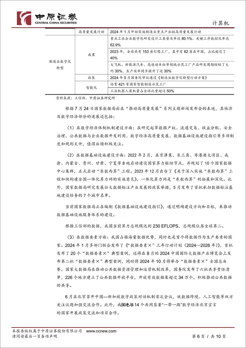 《计算机行业专题研究：三中全会高度聚焦的计算机行业相关议题-240730-中原证券-10页》 - 第6页预览图