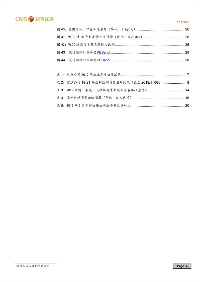 《交运物流行业2020年度投资策略：既往不恋，纵情起飞-20191110-招商证券-29页》 - 第5页预览图
