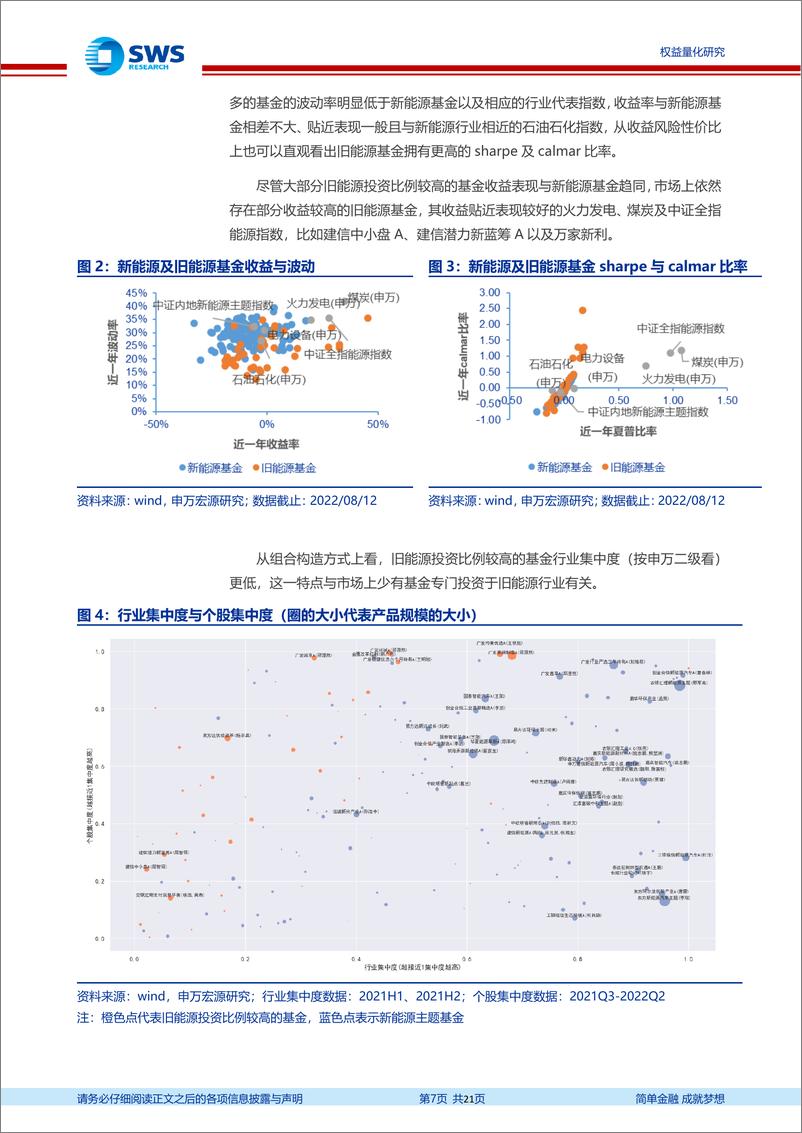 《金融产品每周见：新能源基金与旧能源基金盘点-20220816-申万宏源-21页》 - 第8页预览图