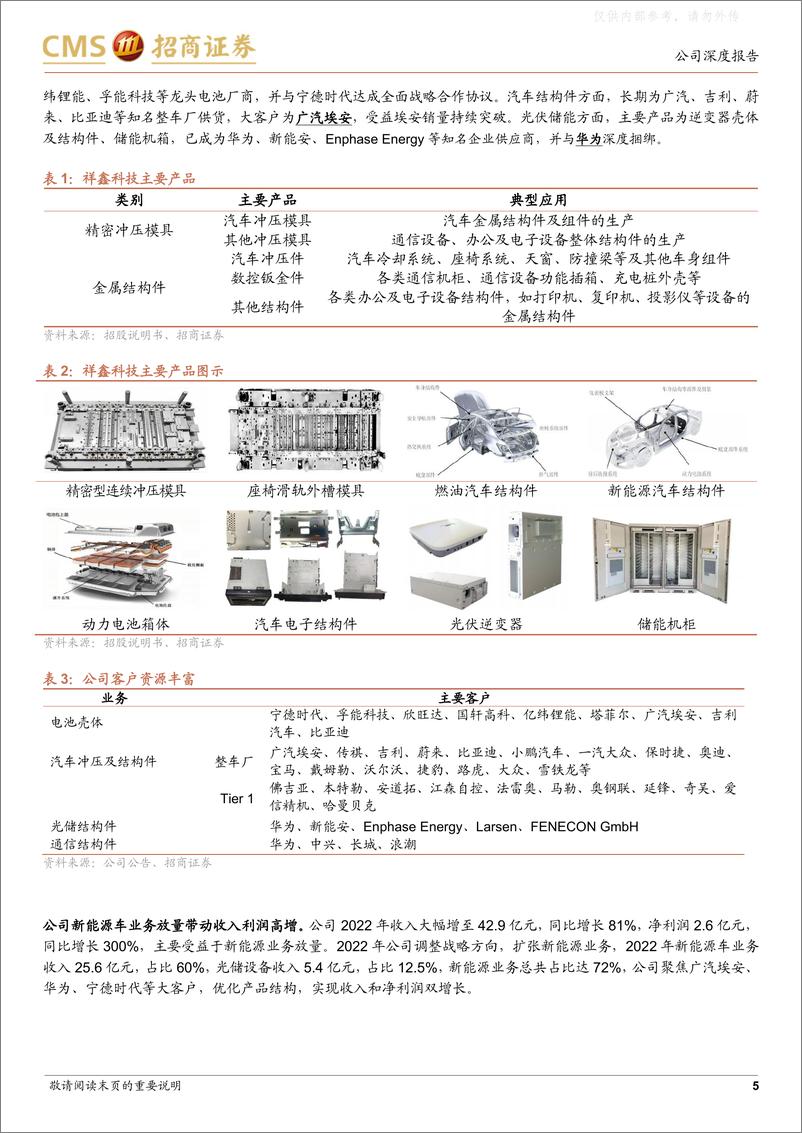 《招商证券-祥鑫科技(002965)坐拥高景气赛道，迎跨越式增长-230507》 - 第5页预览图