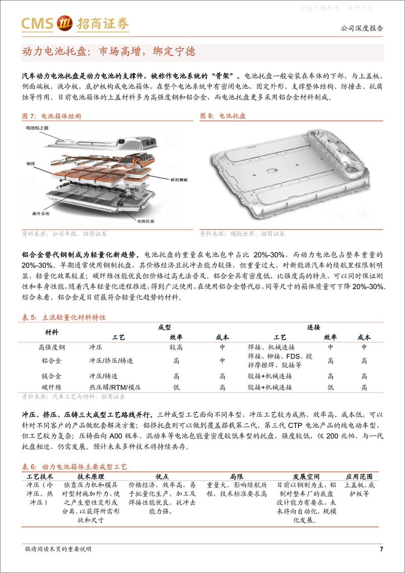 《招商证券-祥鑫科技(002965)坐拥高景气赛道，迎跨越式增长-230507》 - 第7页预览图