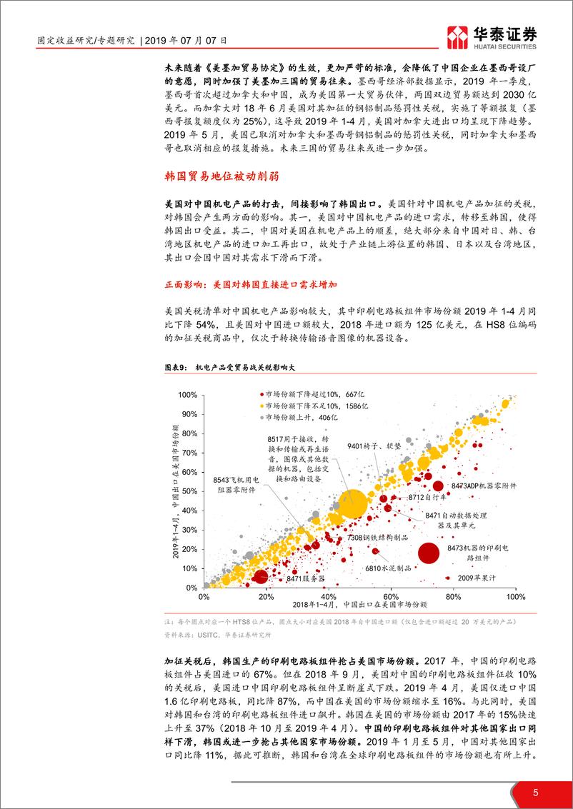 《中美贸易摩擦重塑全球贸易格局-20190707-华泰证券-11页》 - 第6页预览图