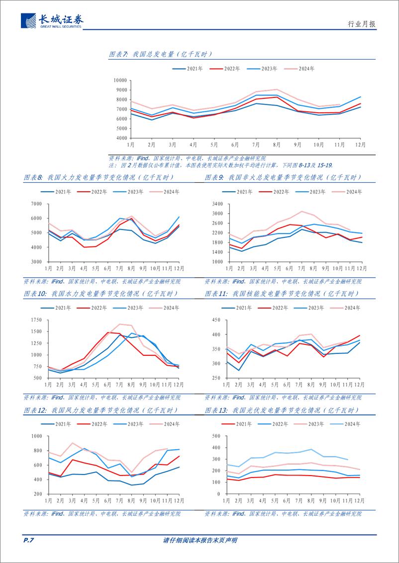 《煤炭行业月报：火电需求环比转好，煤价受制于高进口量承压下跌-长城证券-241218-13页》 - 第7页预览图