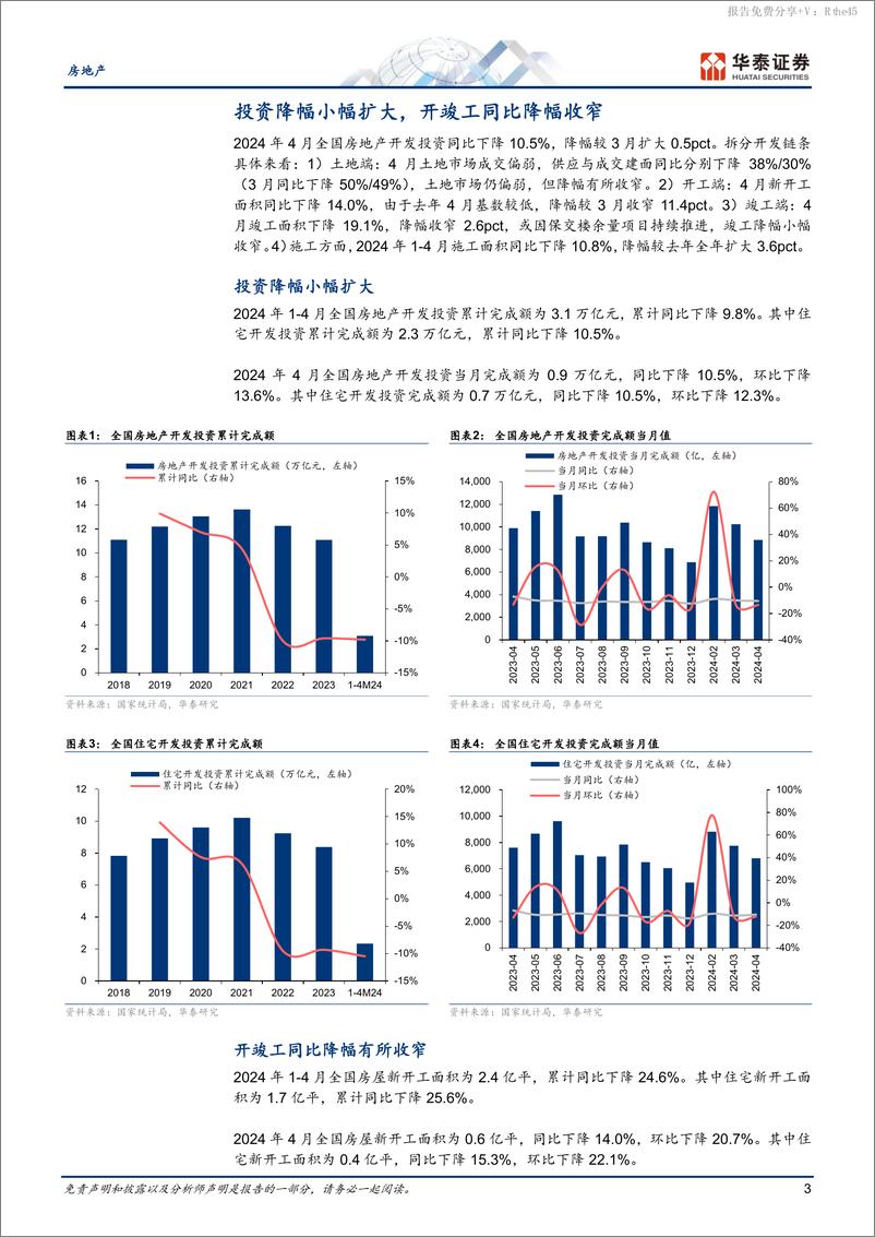 《房地产行业月报：基本面待修复，行业进入政策窗口期-240517-华泰证券-16页》 - 第3页预览图