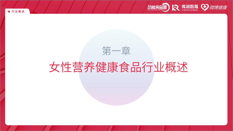 《2024女性营养健康食品618消费洞察报告（滋补保健品）-功能食品圈&库润数据&微博健康》 - 第4页预览图