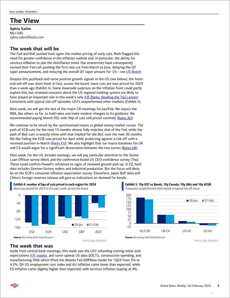 《Global Rates Weekl》 - 第3页预览图