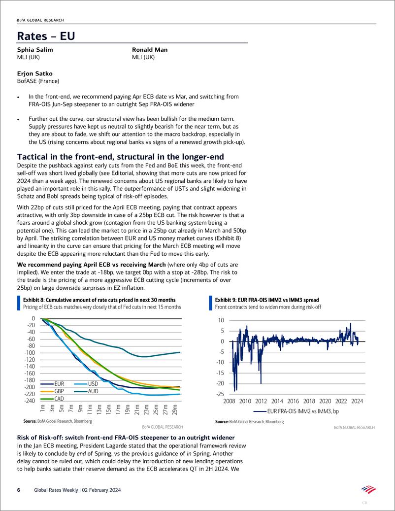 《Global Rates Weekl》 - 第6页预览图