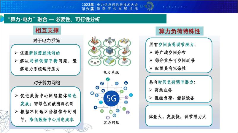 《_双碳_目标下算力-电力融合展望》 - 第8页预览图