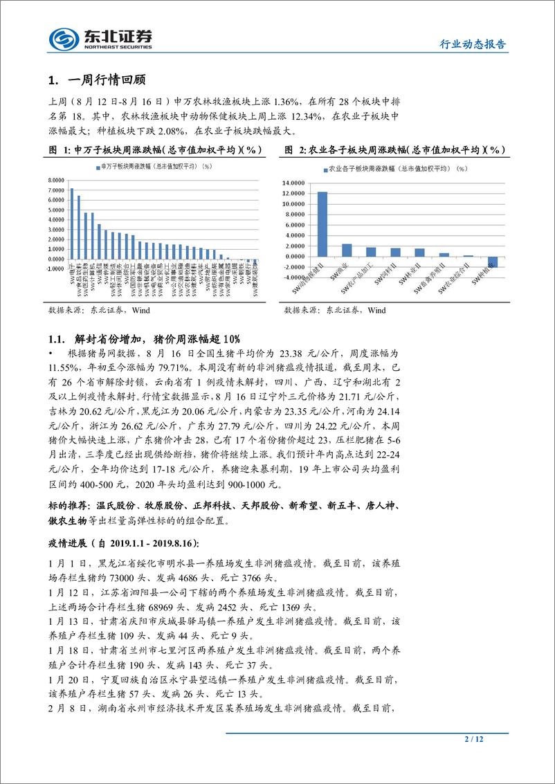 《农林牧渔行业：旺季效应下鸡产品价格继续上涨，猪价快速上涨-20190818-东北证券-12页》 - 第3页预览图