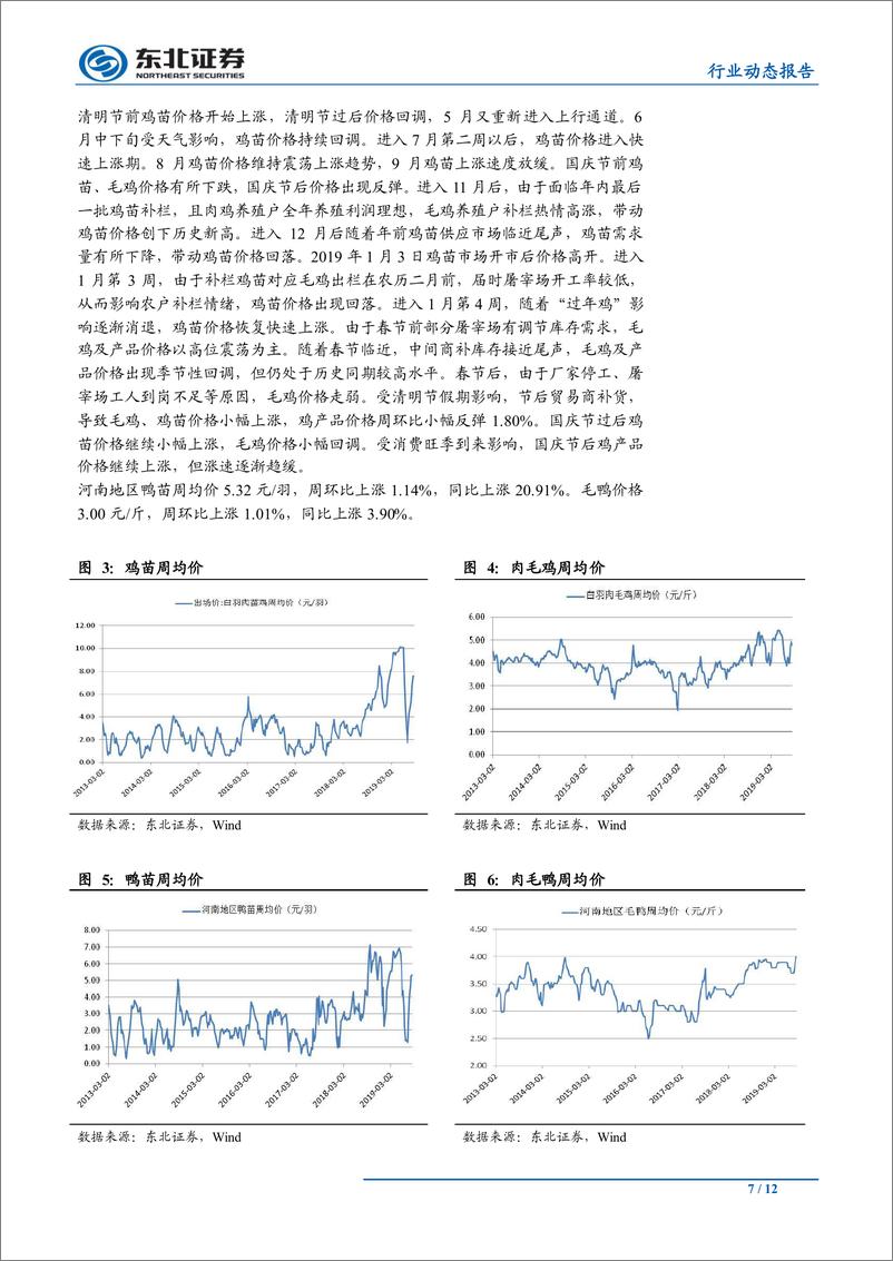 《农林牧渔行业：旺季效应下鸡产品价格继续上涨，猪价快速上涨-20190818-东北证券-12页》 - 第8页预览图