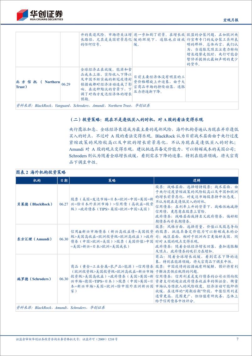 《【宏观月报】美国含泪杀需求，中美风景在互换-20220707-华创证券-22页》 - 第8页预览图