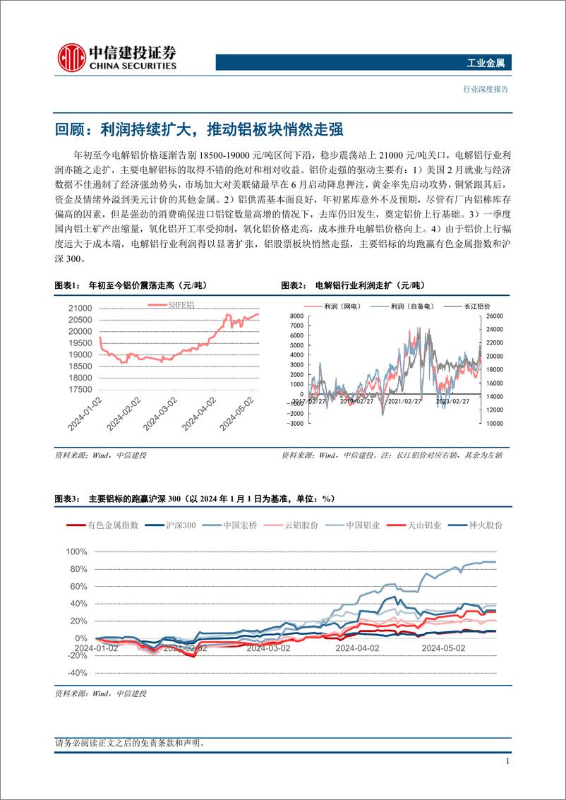 《工业金属行业铝深度二：扎实基本面，点亮预期差-240605-中信建投-24页》 - 第3页预览图