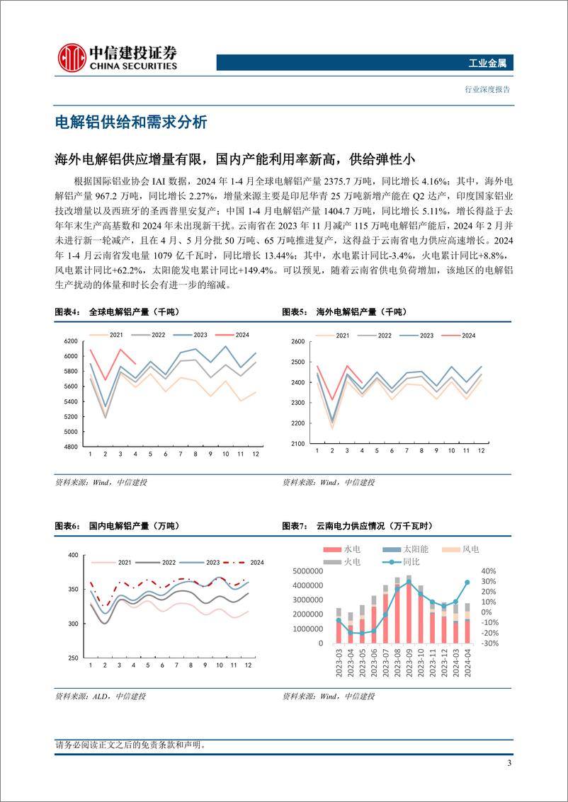 《工业金属行业铝深度二：扎实基本面，点亮预期差-240605-中信建投-24页》 - 第5页预览图