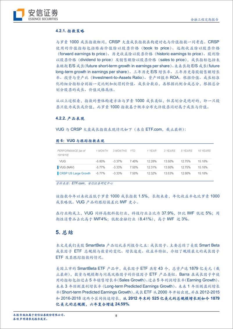 《安信证2018122安信证券美股Smart+Beta产品巡礼之五：成长因子》 - 第8页预览图