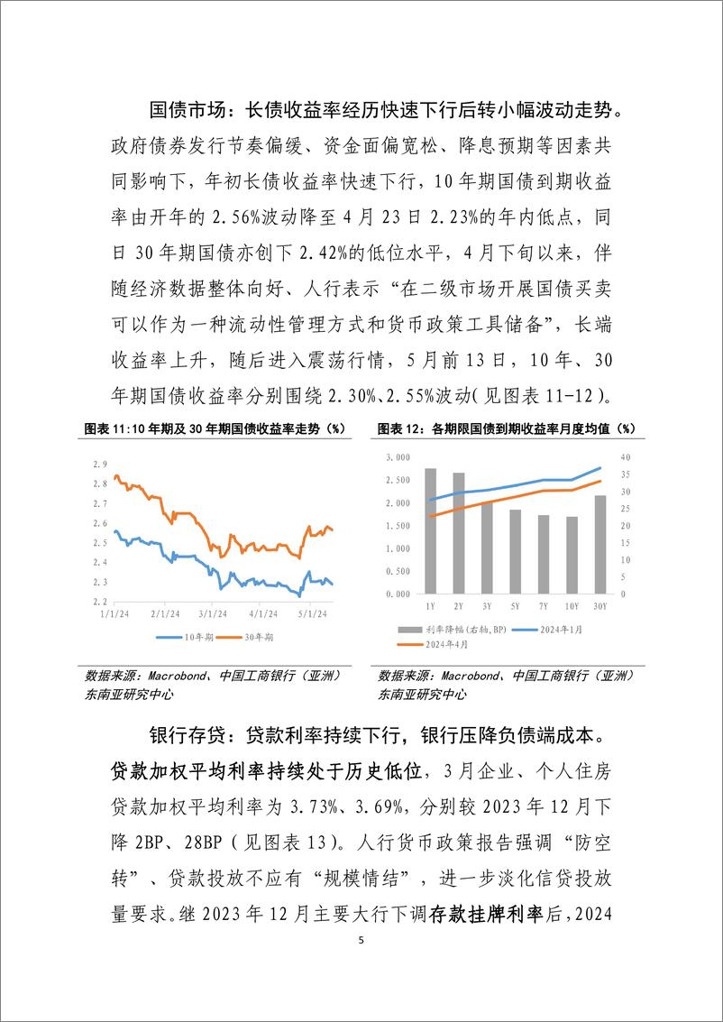 《工银亚洲-年初以来人行货币政策及资金环境回顾及前瞻》 - 第6页预览图