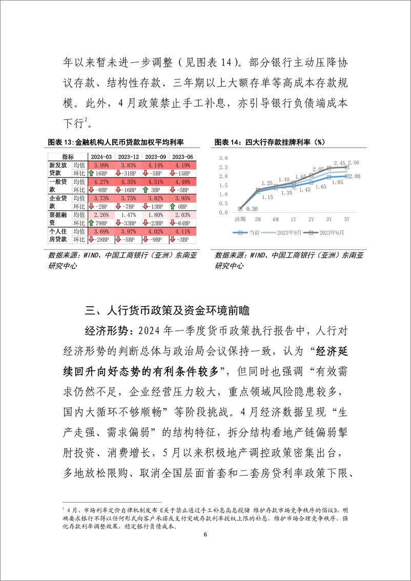 《工银亚洲-年初以来人行货币政策及资金环境回顾及前瞻》 - 第7页预览图