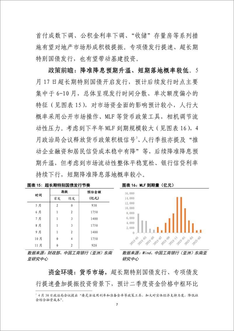 《工银亚洲-年初以来人行货币政策及资金环境回顾及前瞻》 - 第8页预览图