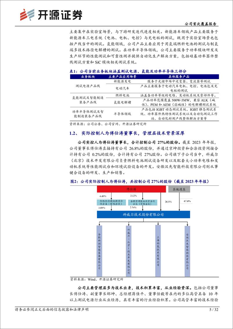 《开源证券-科威尔-688551-公司首次覆盖报告：测试电源龙头，多场景全维度拓宽产品应用领域》 - 第5页预览图