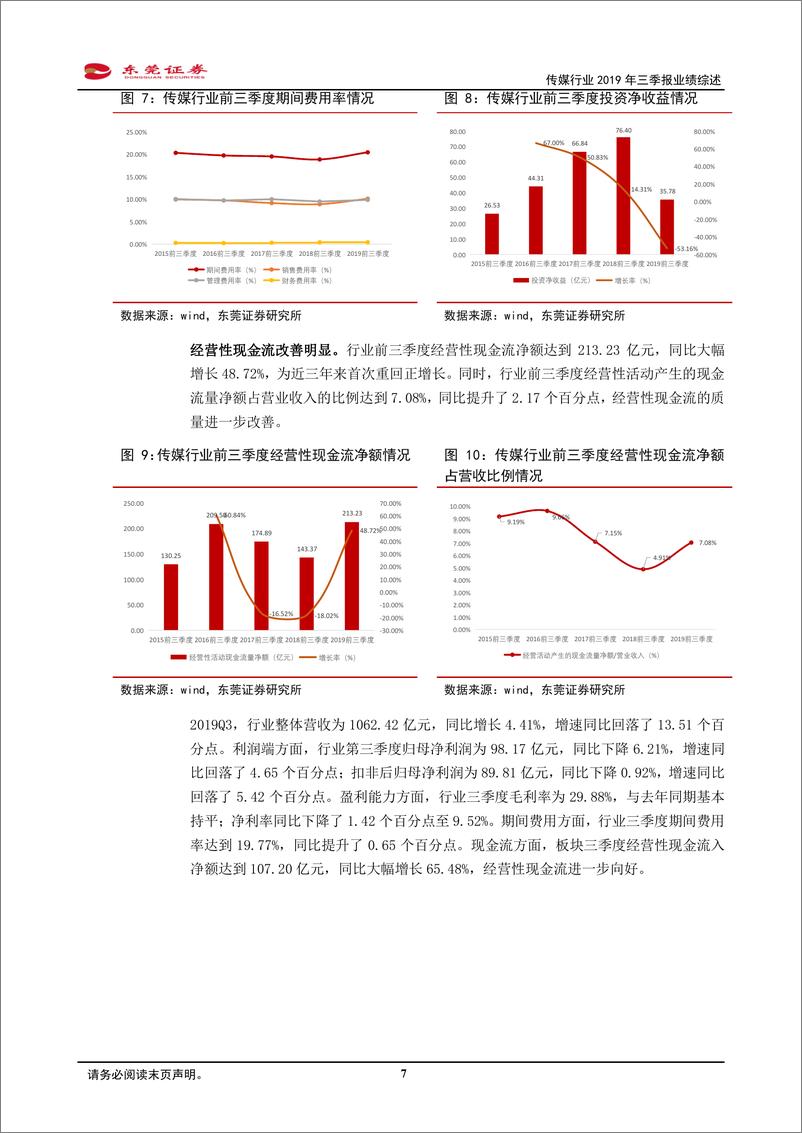 《传媒行业2019年三季报业绩综述：前三季业绩有所好转，把握游戏、出版及电影板块-20191111-东莞证券-26页》 - 第8页预览图