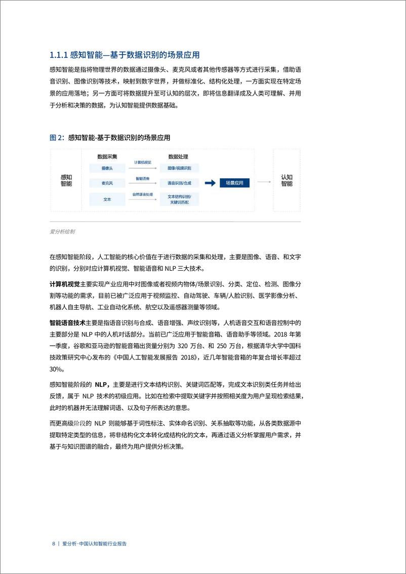 《中国认知智能行业报-爱分析》 - 第8页预览图