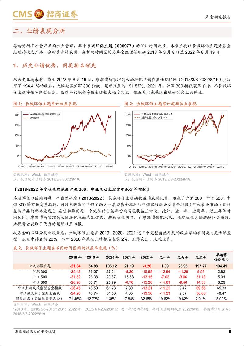 《长城基金廖瀚博投资风格分析：有远见的成长派，立足长远与优质企业共成长-17页》 - 第7页预览图