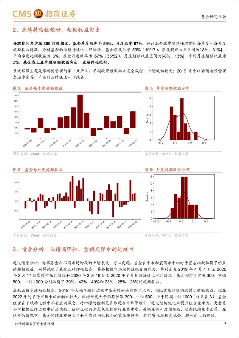 《长城基金廖瀚博投资风格分析：有远见的成长派，立足长远与优质企业共成长-17页》 - 第8页预览图