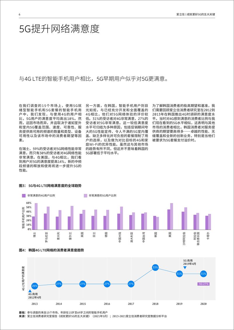 《爱立信-成就更好5G的五大关键 ——影响消费者采用5G的重要趋势发现-2021.6-12页》 - 第7页预览图