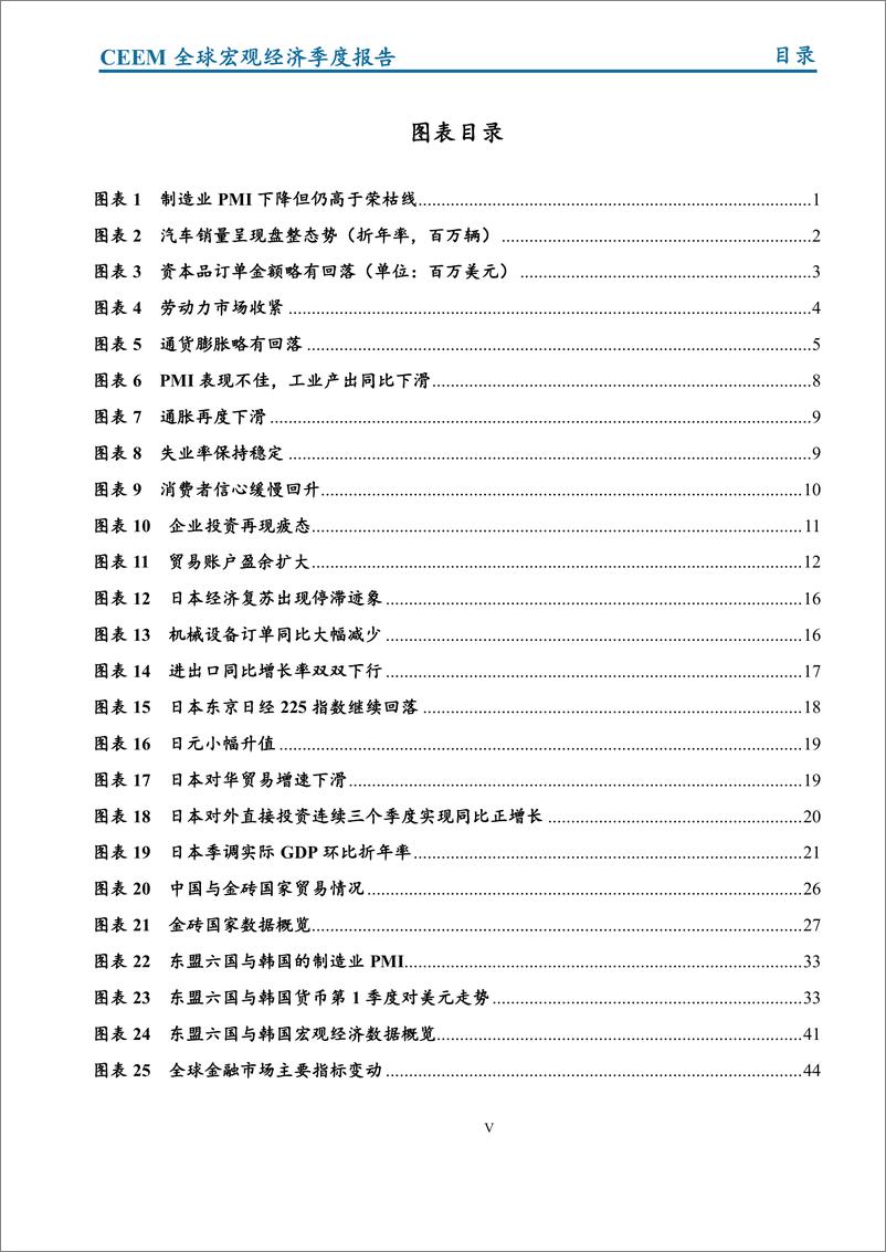 《社科院-全球宏观经济Q1季度报告 -2019.4-101页》 - 第8页预览图