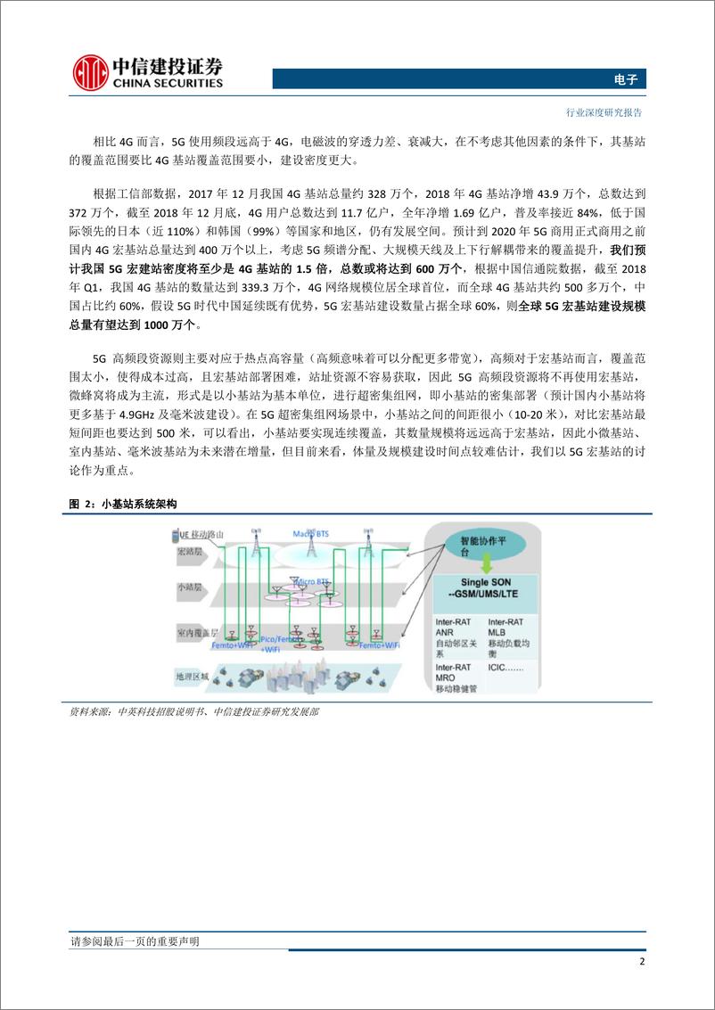 《电子行业：5G商用开启，通信PCB基材率先受益宏基站规模建设-20190131-中信建投-14页》 - 第5页预览图