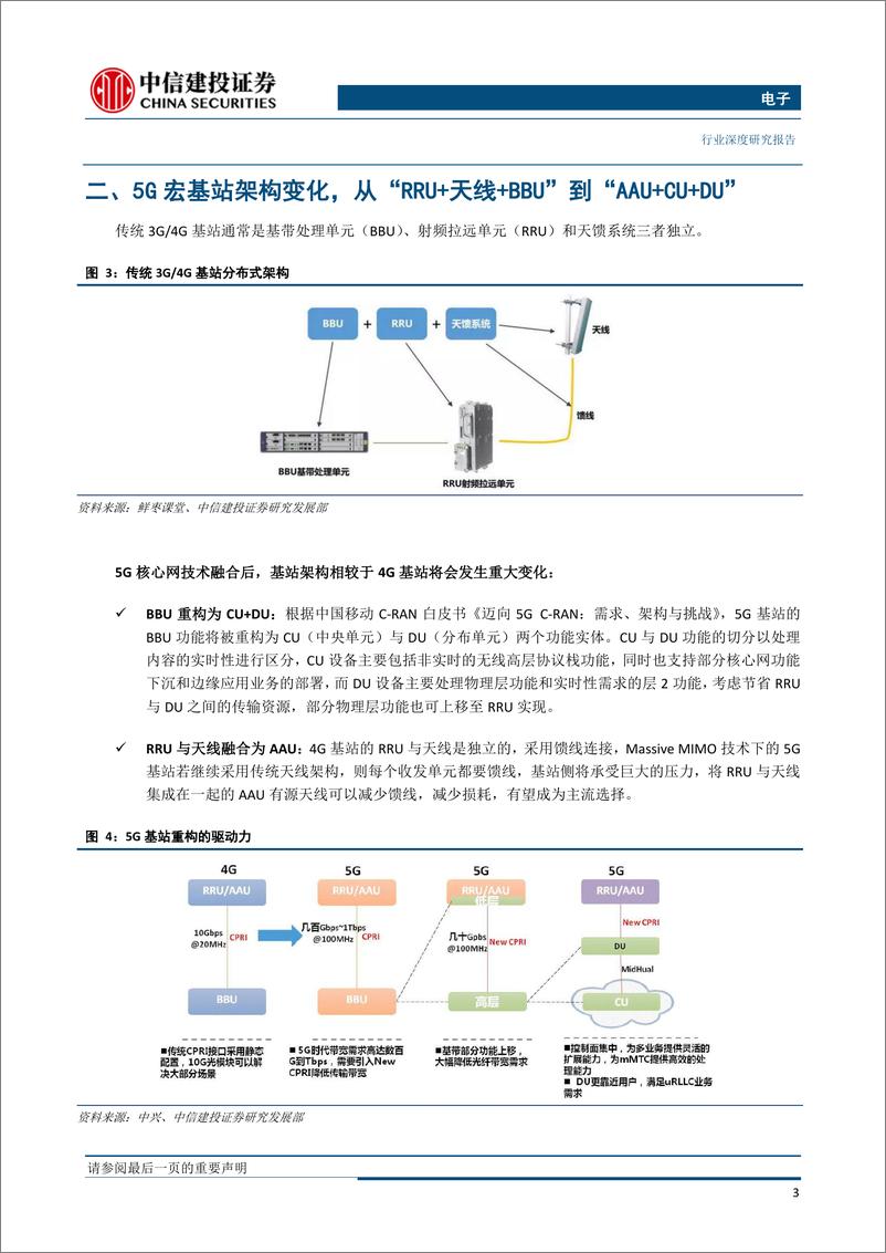 《电子行业：5G商用开启，通信PCB基材率先受益宏基站规模建设-20190131-中信建投-14页》 - 第6页预览图