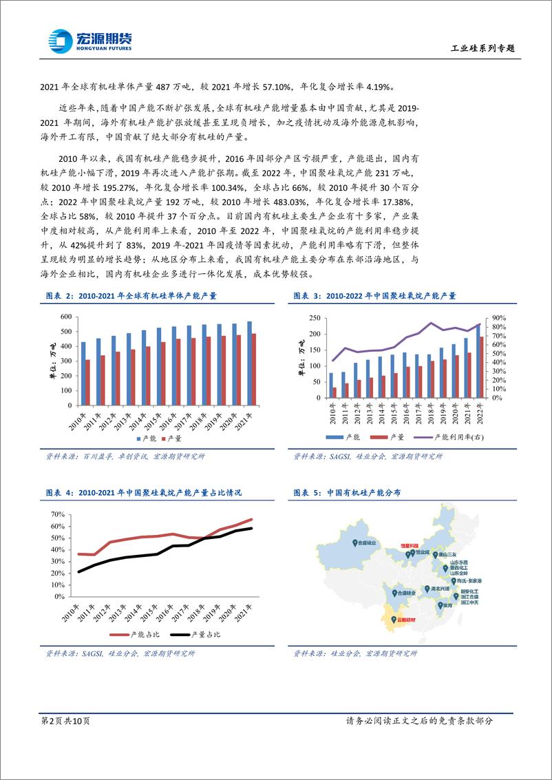 《工业硅系列专题六：有机硅篇（下）-20240206-宏源期货-10页》 - 第2页预览图