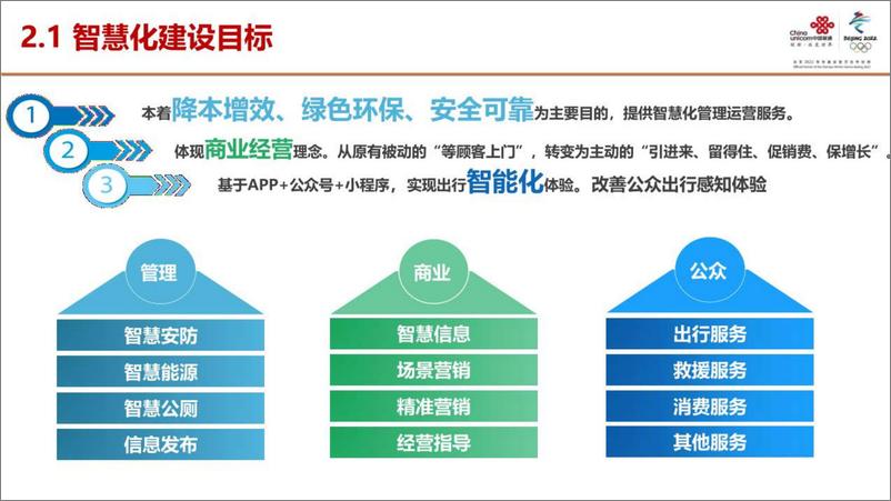 《中国联通5G智慧服务区建设方案》 - 第5页预览图