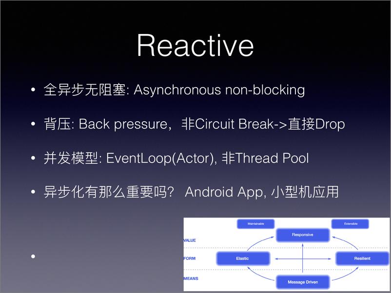 《RSocket：Mesh, Streaming  IoT&mdash》 - 第6页预览图