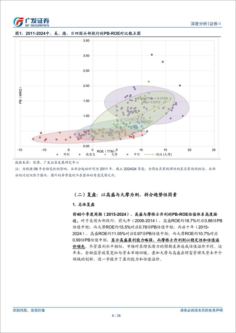 《证券Ⅱ行业解码海外投行估值提升(一)：政策放松放大贝塔-250318-广发证券-26页》 - 第6页预览图