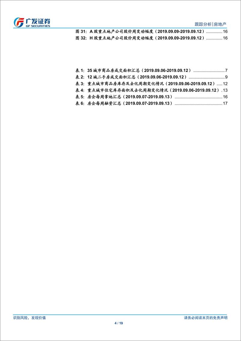 《房地产行业：悲观预期缓解，看好板块投资价值-20190915-广发证券-19页》 - 第5页预览图