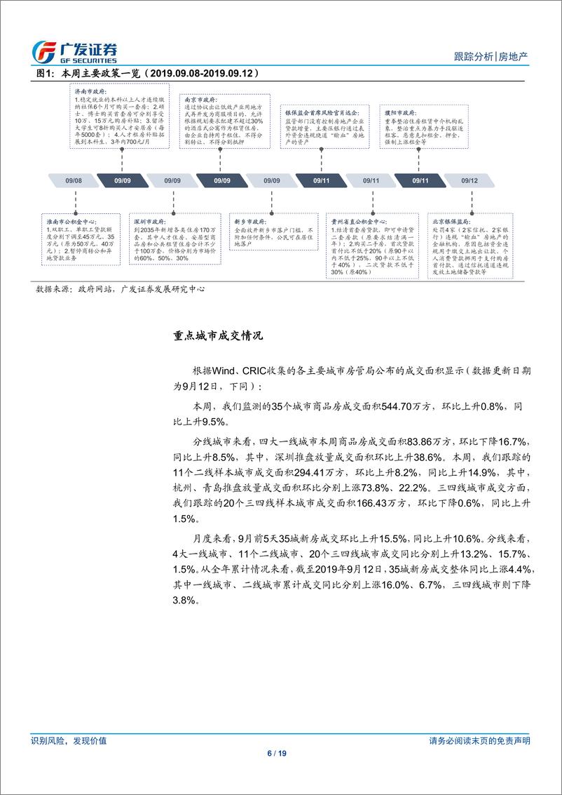 《房地产行业：悲观预期缓解，看好板块投资价值-20190915-广发证券-19页》 - 第7页预览图