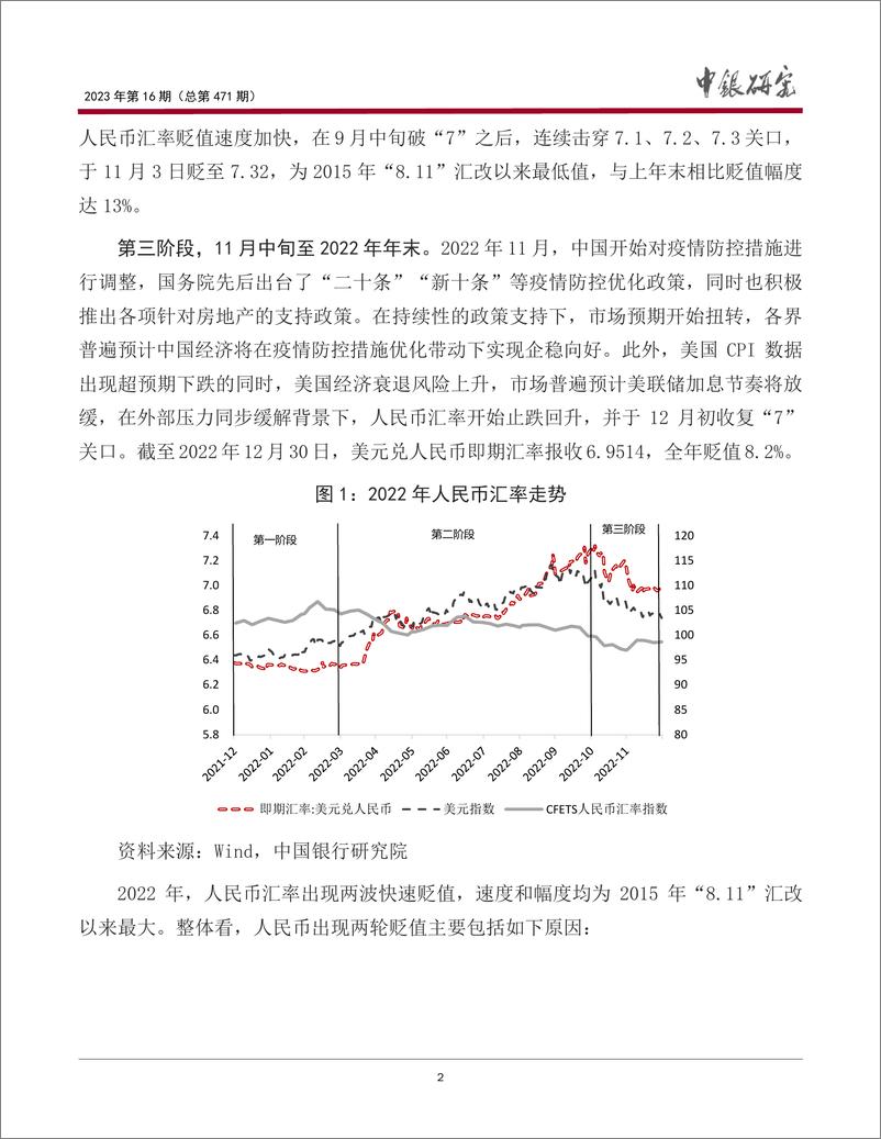 《宏观观察2023年第16期（总第471期）：2022年人民币汇率走势回顾及2023年展望-20230301-中国银行-17页》 - 第4页预览图