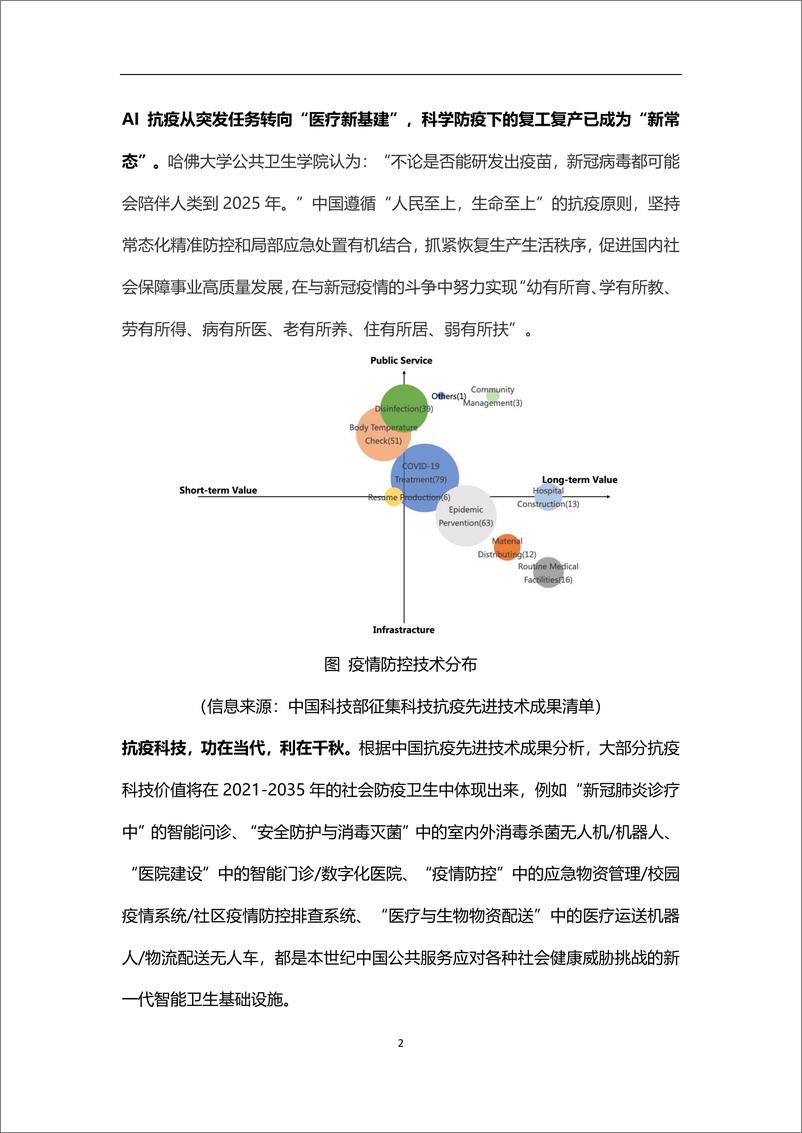 《AI抗疫“以人为本”案例报告-22页》 - 第5页预览图