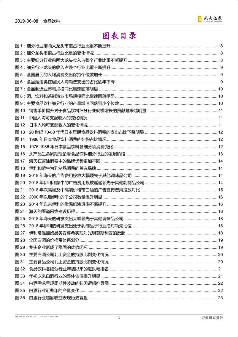 《食品饮料行业2019年下半年策略报告：重估龙头新时代-20190608-光大证券-57页》 - 第4页预览图